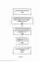Fig. 04 - Video recording failover