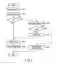 Fig. 05 - INFORMATION PROCESSING APPARATUS, SURVEILLANCE CAMERA APPARATUS, AND IMAGE REPRODUCTION APPARATUS