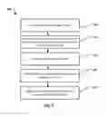 Fig. 03 - System for enabling eye contact in electronic images