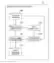 Fig. 01 - Sensor placement determination device and sensor placement determination method