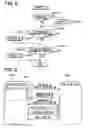 Fig. 05 - Image switching device for vehicle