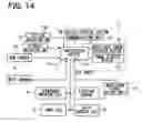 Fig. 08 - Image switching device for vehicle