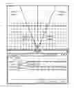 Fig. 04 - Method and system for generating multi-projection images