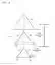 Fig. 03 - METHOD AND APPARATUS FOR REPRESENTING COLOR GAMUT