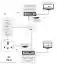 Fig. 06 - Apparatus and method for providing media content