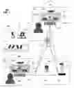 Fig. 07 - Apparatus and method for providing media content