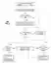 Fig. 08 - Apparatus and method for providing media content
