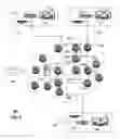 Fig. 09 - Apparatus and method for providing media content