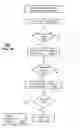 Fig. 10 - Apparatus and method for providing media content