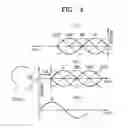 Fig. 05 - Depth sensing method, 3D image generation method, 3D image sensor, and apparatus including the same