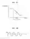 Fig. 07 - Depth sensing method, 3D image generation method, 3D image sensor, and apparatus including the same