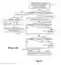 Fig. 04 - Method and Apparatus for Coding of Intra Prediction Mode
