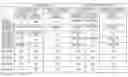 Fig. 01 - Data output apparatus, data output method, and data generation method