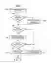 Fig. 08 - Temporal motion data candidate derivation in video coding