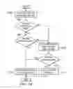 Fig. 11 - Temporal motion data candidate derivation in video coding