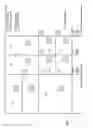 Fig. 12 - Temporal motion data candidate derivation in video coding