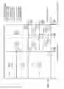 Fig. 14 - Temporal motion data candidate derivation in video coding