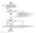Fig. 15 - Temporal motion data candidate derivation in video coding