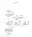 Fig. 27 - Image decoding method and image decoding apparatus for sample adaptive offset information