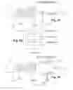 Fig. 04 - Method of coding and decoding images, coding and decoding device and computer programs corresponding thereto