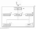 Fig. 01 - Alternating block constrained decision mode coding