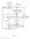 Fig. 03 - CODING METHOD BASED ON MULTI-HYPOTHESIS MOTION COMPENSATION FOR P-FRAME