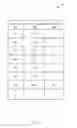 Fig. 05 - Method and system for processing video content