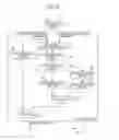 Fig. 07 - Image processing apparatus and method