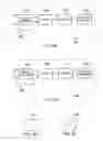 Fig. 03 - Data encoding and decoding