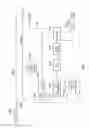 Fig. 05 - Data encoding and decoding