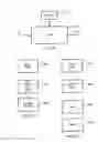 Fig. 19 - Data encoding and decoding