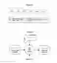Fig. 05 - METHOD OF ENCRYPTING, STREAMING, AND DISPLAYING VIDEO CONTENT USING SELECTIVE ENCRYPTION