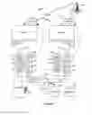Fig. 02 - System and method to assist synchronization of distributed play out of content