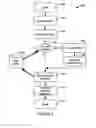 Fig. 06 - System and method to assist synchronization of distributed play out of content