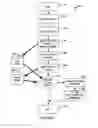 Fig. 08 - System and method to assist synchronization of distributed play out of content