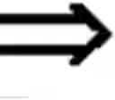Fig. 07 - Method and apparatus to perform real-time audience estimation and commercial selection suitable for targeted advertising
