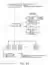 Fig. 22 - Camera data access based on subscription status