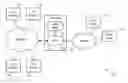 Fig. 01 - Channel scanning