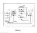 Fig. 03 - Channel scanning