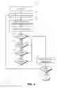 Fig. 05 - Channel scanning