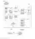 Fig. 03 - Digital device and method of processing service data thereof