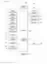 Fig. 04 - Digital device and method of processing service data thereof