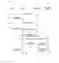 Fig. 07 - Digital device and method of processing service data thereof