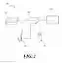 Fig. 03 - Intuitive timer