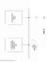 Fig. 07 - Transfer of data related to broadcast programming over a communication network