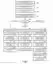 Fig. 05 - Set-top box with enhanced content and system and method for use of same