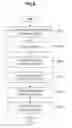 Fig. 09 - Generating a representation of a user's reaction to media content