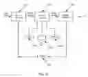 Fig. 13 - CLOSED CAPTION TAGGING SYSTEM