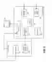 Fig. 03 - Coordination of multiple devices for delivery of multiple services