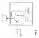 Fig. 08 - Coordination of multiple devices for delivery of multiple services